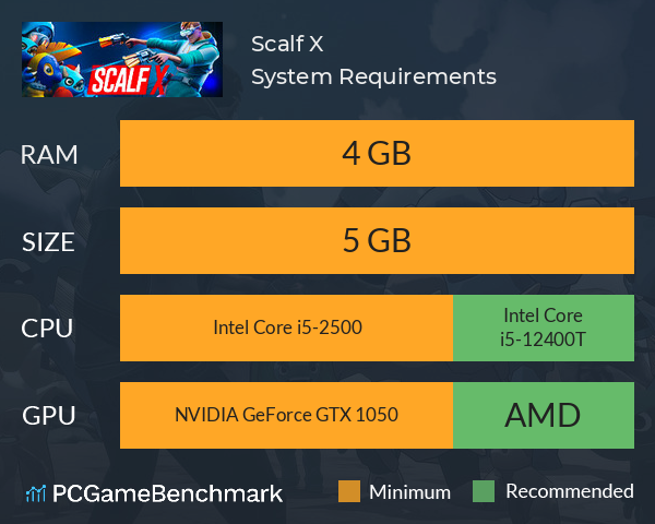 Scalf X System Requirements PC Graph - Can I Run Scalf X