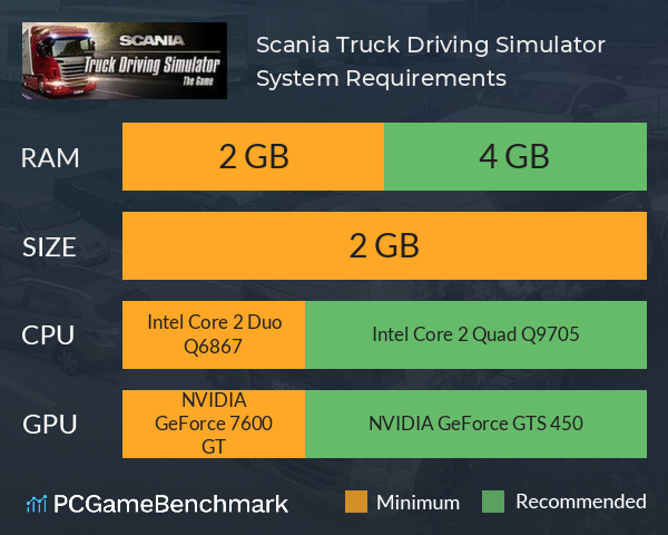 download scania truck driving simulator requirements