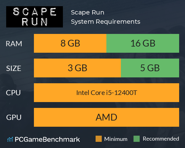 Scape Run System Requirements PC Graph - Can I Run Scape Run