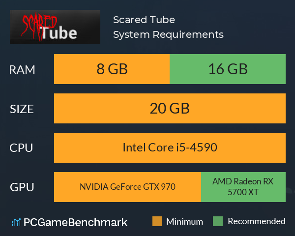 Scared Tube System Requirements PC Graph - Can I Run Scared Tube