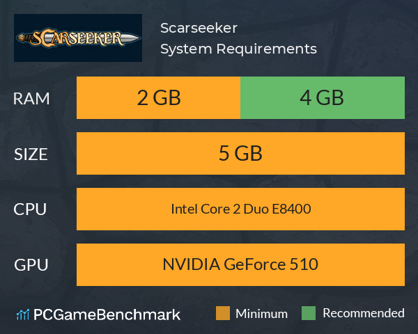 Scarseeker System Requirements PC Graph - Can I Run Scarseeker