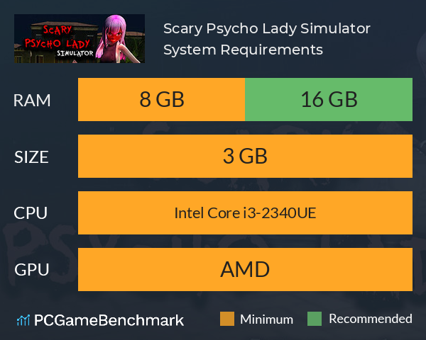 Scary Psycho Lady Simulator System Requirements PC Graph - Can I Run Scary Psycho Lady Simulator