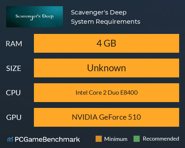 Scavenger's Deep System Requirements PC Graph - Can I Run Scavenger's Deep