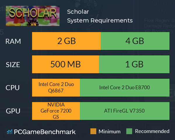 Scholar System Requirements PC Graph - Can I Run Scholar