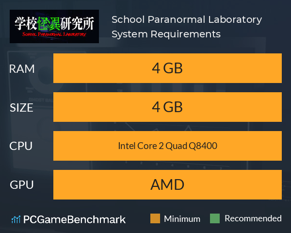 School Paranormal Laboratory System Requirements PC Graph - Can I Run School Paranormal Laboratory