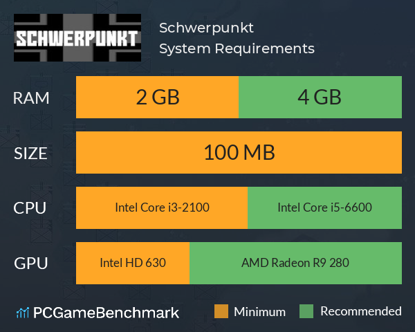 Schwerpunkt System Requirements PC Graph - Can I Run Schwerpunkt