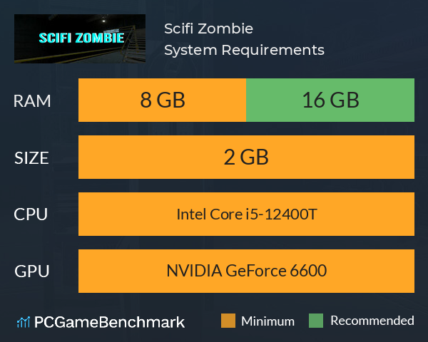 Scifi Zombie System Requirements PC Graph - Can I Run Scifi Zombie