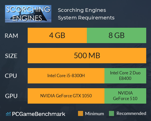 Scorching Engines System Requirements PC Graph - Can I Run Scorching Engines