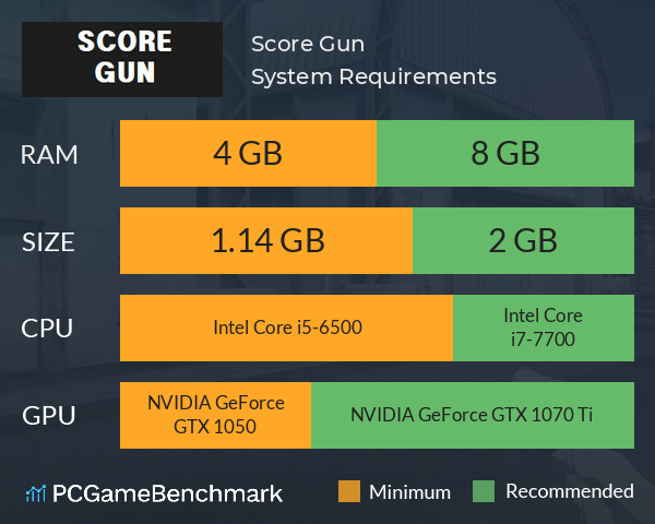 Score Gun System Requirements PC Graph - Can I Run Score Gun