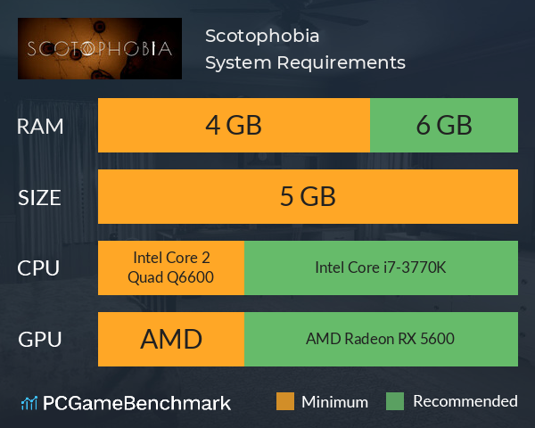 Scotophobia System Requirements PC Graph - Can I Run Scotophobia