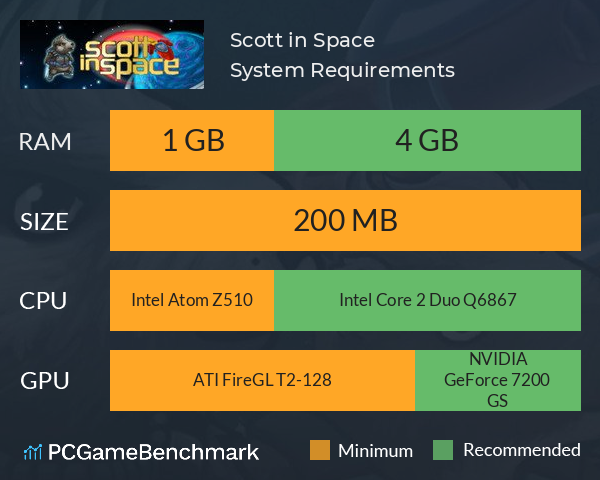 Scott in Space System Requirements PC Graph - Can I Run Scott in Space