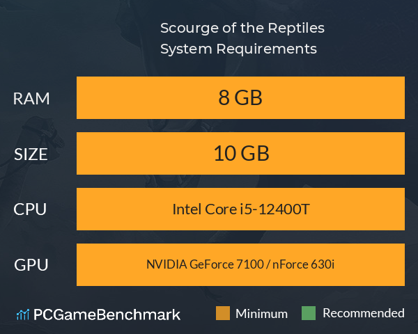 Scourge of the Reptiles System Requirements PC Graph - Can I Run Scourge of the Reptiles