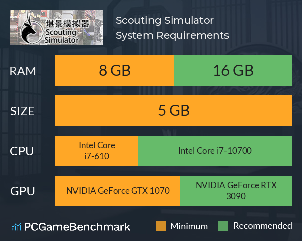 Scouting Simulator System Requirements PC Graph - Can I Run Scouting Simulator