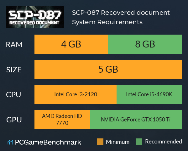 Scp 087 Recovered Document System Requirements Can I Run It Pcgamebenchmark