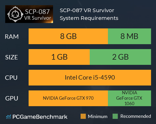 SCP-087 VR Survivor System Requirements PC Graph - Can I Run SCP-087 VR Survivor