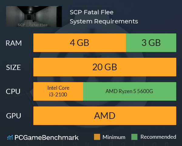 SCP Fatal Flee System Requirements PC Graph - Can I Run SCP Fatal Flee