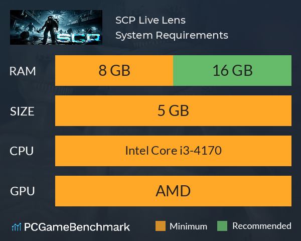 SCP: Live Lens System Requirements PC Graph - Can I Run SCP: Live Lens