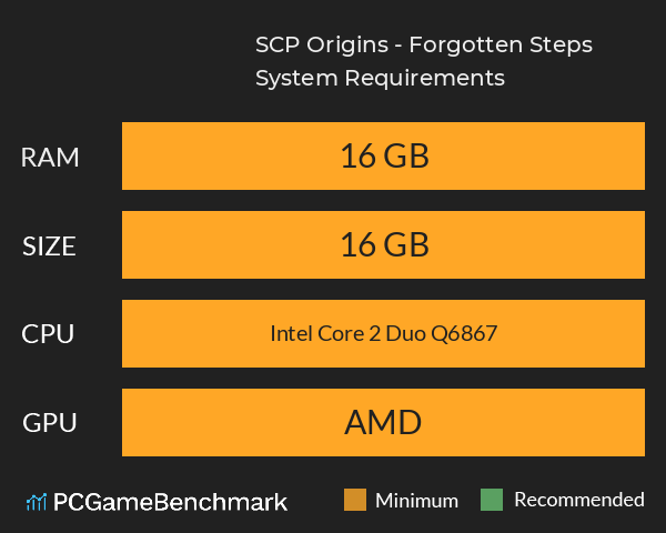 SCP Origins - Forgotten Steps System Requirements PC Graph - Can I Run SCP Origins - Forgotten Steps