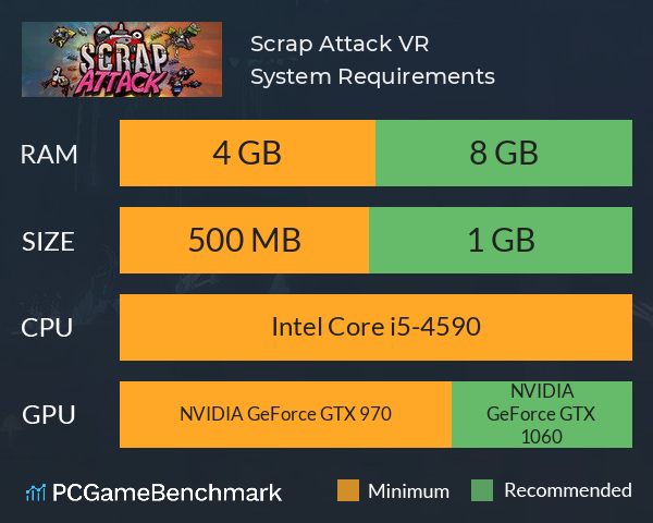 Scrap Attack VR System Requirements PC Graph - Can I Run Scrap Attack VR