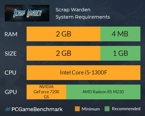 Scrap Warden System Requirements PC Graph - Can I Run Scrap Warden