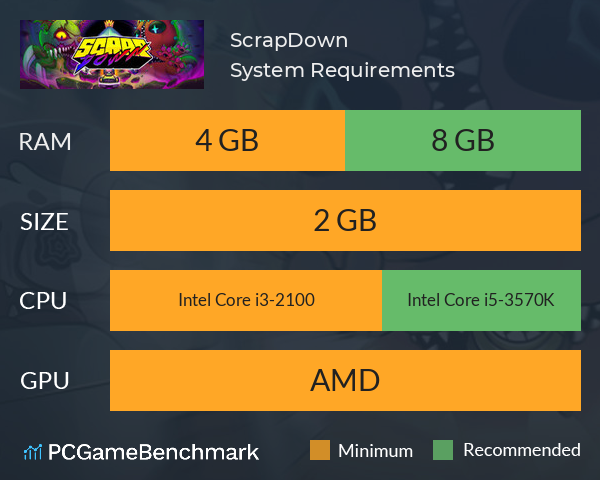 ScrapDown System Requirements PC Graph - Can I Run ScrapDown