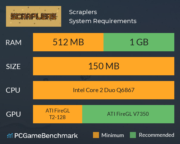 Scraplers System Requirements PC Graph - Can I Run Scraplers