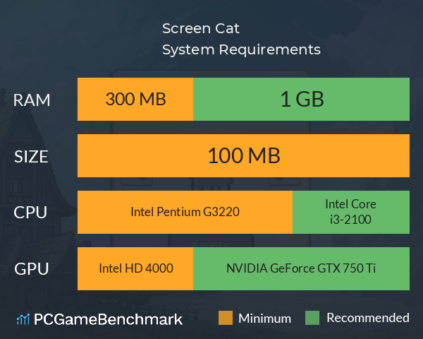 Screen Cat System Requirements PC Graph - Can I Run Screen Cat