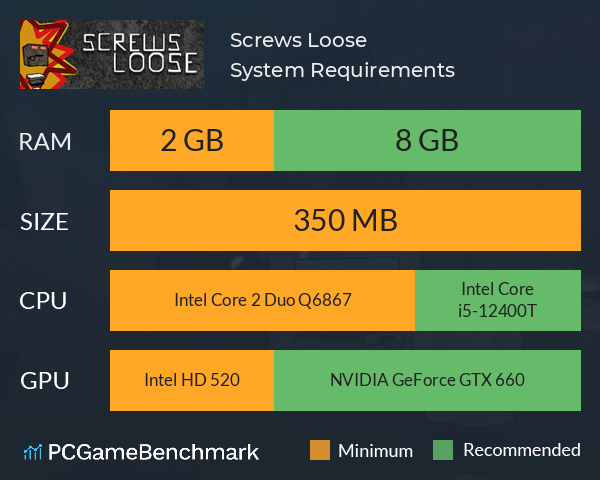 Screws Loose System Requirements PC Graph - Can I Run Screws Loose