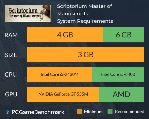 Scriptorium: Master of Manuscripts System Requirements PC Graph - Can I Run Scriptorium: Master of Manuscripts