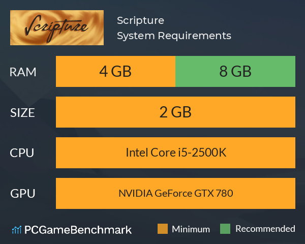 Scripture System Requirements PC Graph - Can I Run Scripture