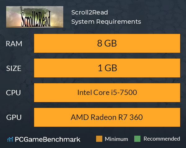 Scroll2Read System Requirements PC Graph - Can I Run Scroll2Read