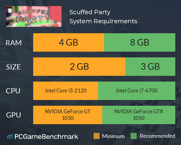 Scuffed Party System Requirements PC Graph - Can I Run Scuffed Party