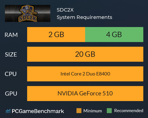 SDC2X System Requirements PC Graph - Can I Run SDC2X