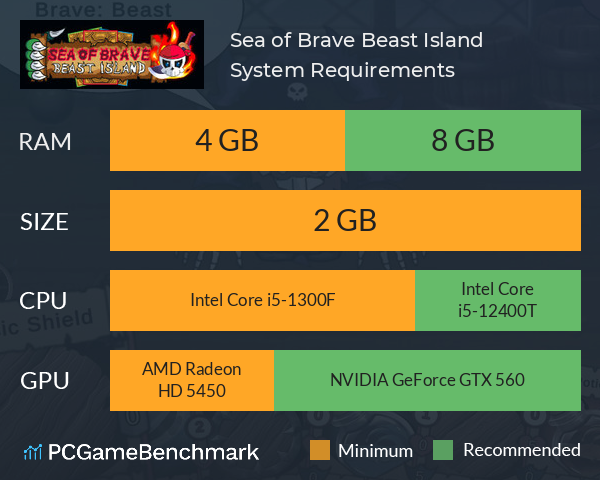 Sea of Brave: Beast Island System Requirements PC Graph - Can I Run Sea of Brave: Beast Island