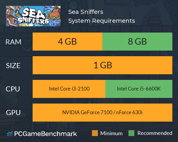 Sea Sniffers System Requirements PC Graph - Can I Run Sea Sniffers