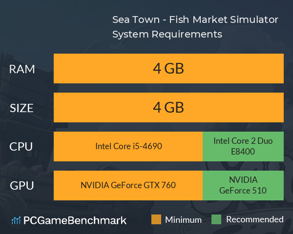 Sea Town - Fish Market Simulator System Requirements PC Graph - Can I Run Sea Town - Fish Market Simulator