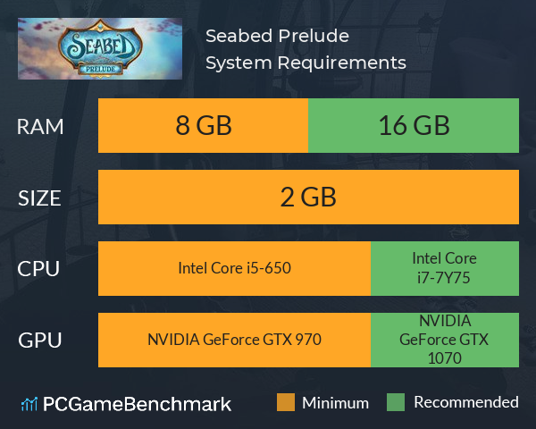 Seabed Prelude System Requirements PC Graph - Can I Run Seabed Prelude