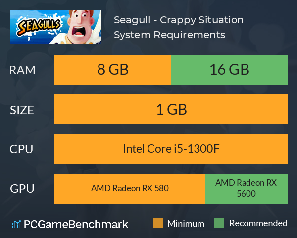 Seagull - Crappy Situation System Requirements PC Graph - Can I Run Seagull - Crappy Situation