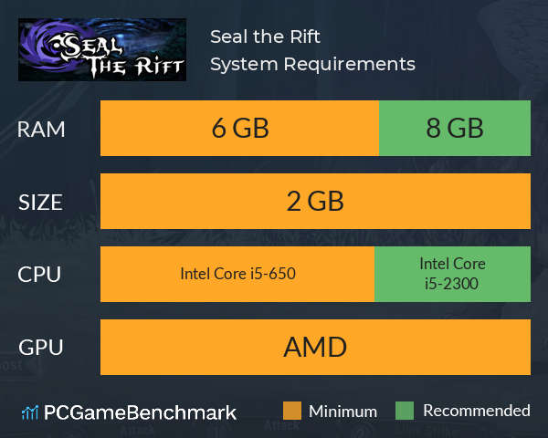 Seal the Rift System Requirements PC Graph - Can I Run Seal the Rift