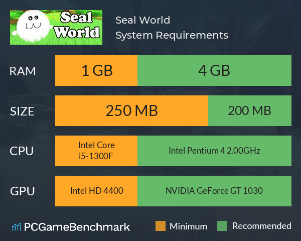 Seal World System Requirements PC Graph - Can I Run Seal World