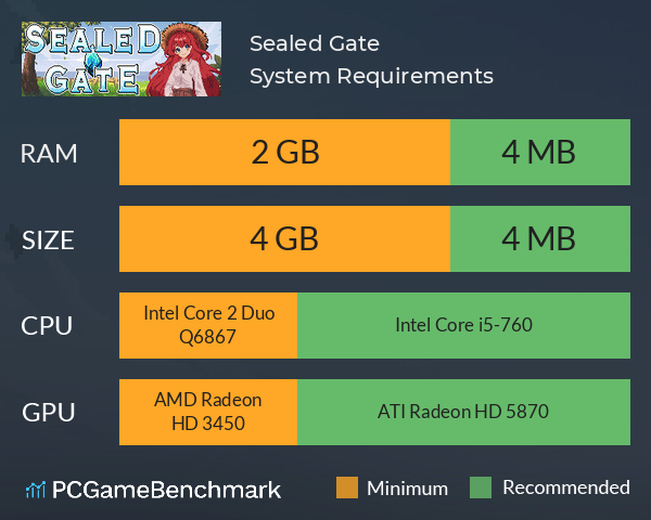 Sealed Gate System Requirements PC Graph - Can I Run Sealed Gate