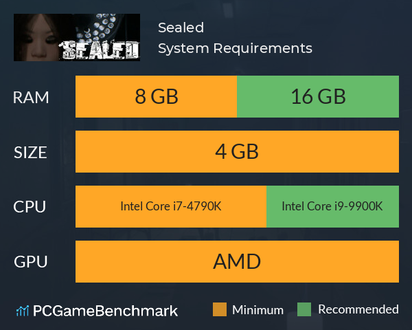 Sealed System Requirements PC Graph - Can I Run Sealed