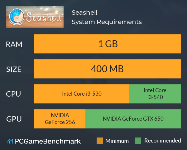 Seashell System Requirements PC Graph - Can I Run Seashell