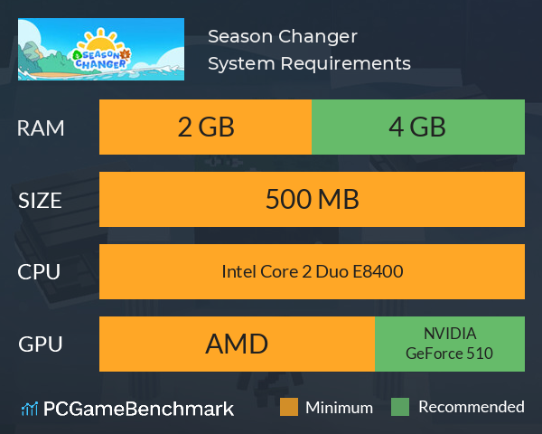 Season Changer System Requirements PC Graph - Can I Run Season Changer