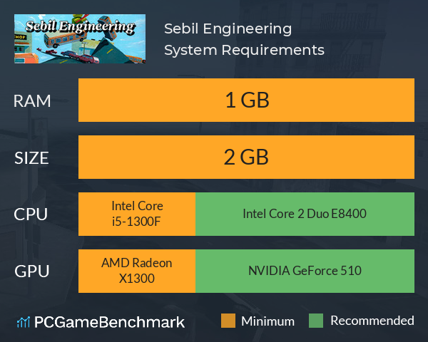 Sebil Engineering System Requirements PC Graph - Can I Run Sebil Engineering