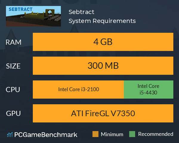 Sebtract System Requirements PC Graph - Can I Run Sebtract