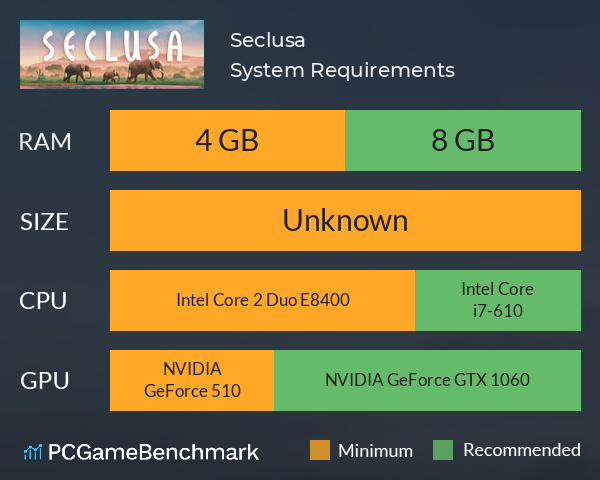 Seclusa System Requirements PC Graph - Can I Run Seclusa