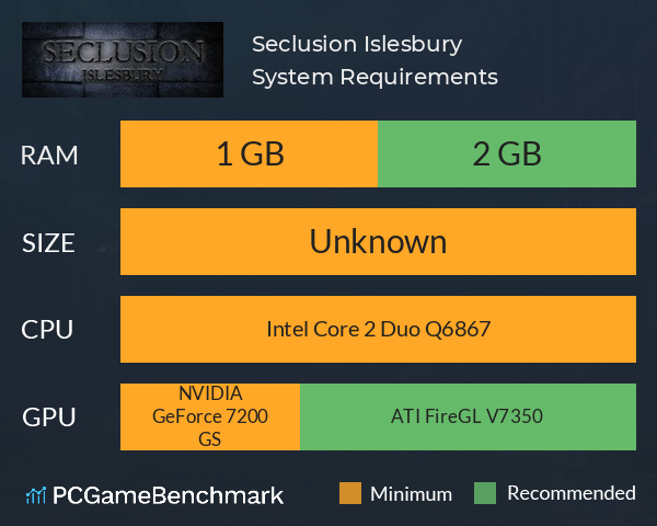 Seclusion: Islesbury System Requirements PC Graph - Can I Run Seclusion: Islesbury