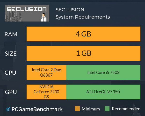 SECLUSION System Requirements PC Graph - Can I Run SECLUSION