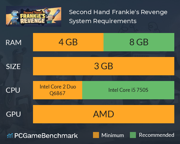 Second Hand: Frankie's Revenge System Requirements PC Graph - Can I Run Second Hand: Frankie's Revenge